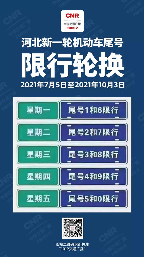 石家庄限号今日限行 石家庄今日限号2024最新限号-第1张图片-其人生活百科