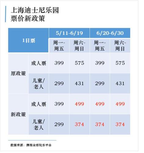 牛腩怎样做才好吃 牛肩肉适合怎么做才很嫩-第1张图片-其人生活百科