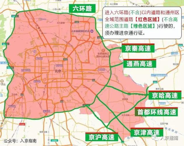 2024北京外地车限行政策 外埠车辆进京的限行范围-第2张图片-其人生活百科