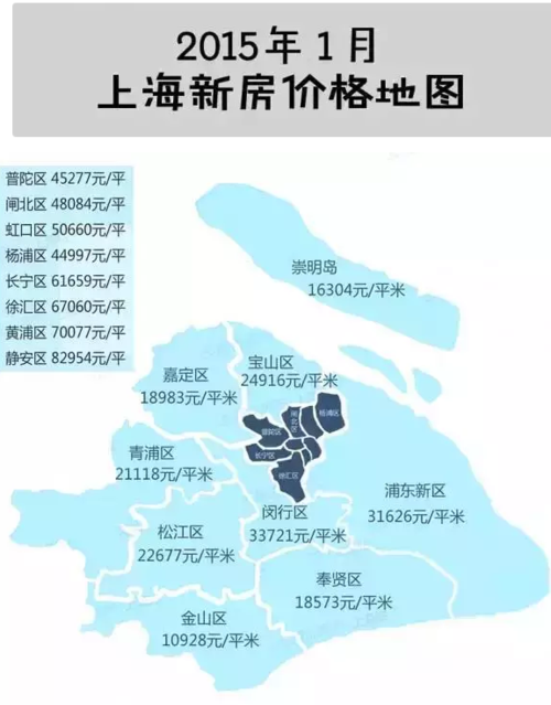 上海奉贤南桥新房楼盘 上海市奉贤区新房价格-第1张图片-其人生活百科