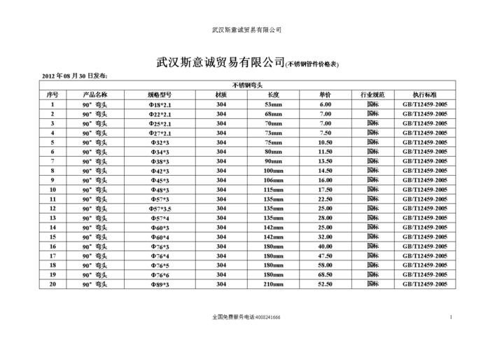 青岛海天金融中心酒店婚宴价格 青岛涵碧楼酒店-第1张图片-其人生活百科