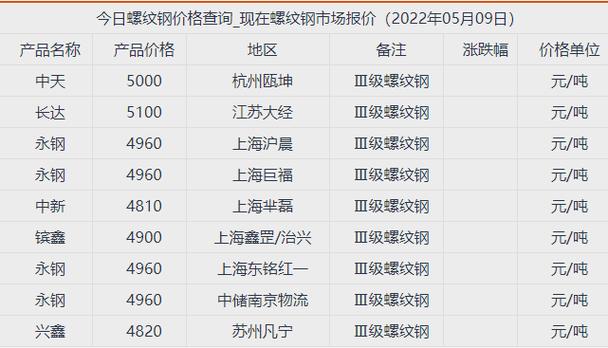 梦见外婆住过的老房子 梦见回到原来住过的房子-第1张图片-其人生活百科