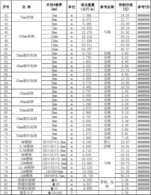 简约现代风别墅 现代别墅设计效果图-第1张图片-其人生活百科