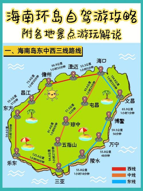 海南自由行5天最佳攻略 海南自驾环岛游日程安排-第1张图片-其人生活百科