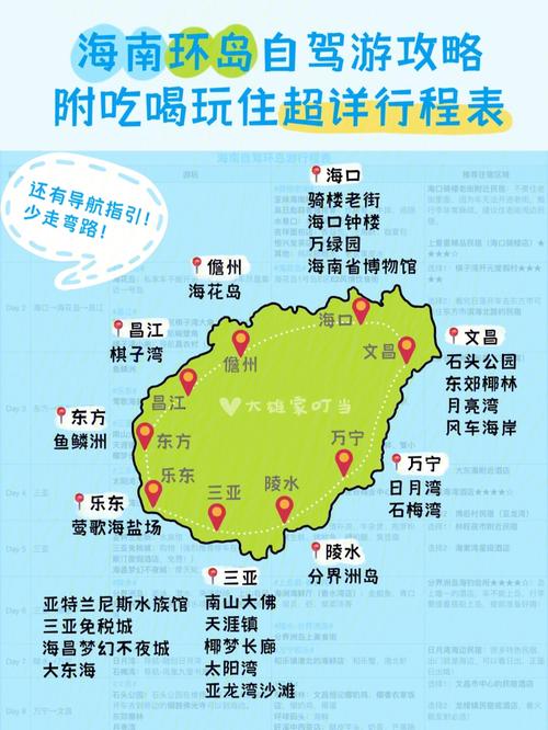 海南自由行5天最佳攻略 海南自驾环岛游日程安排-第2张图片-其人生活百科