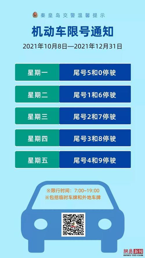 自驾去上海车辆有什么限制吗 外地车进上海注意事项-第1张图片-其人生活百科