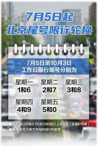 北京自由行攻略及路线及住宿推荐 北京旅游攻略5日游最佳方案-第1张图片-其人生活百科