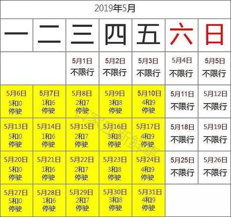 天津限号2021最新限号9月 2022年5月17日天津限号-第2张图片-其人生活百科