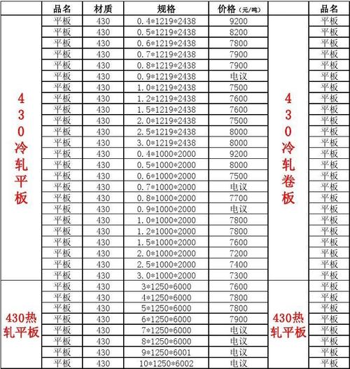 长治太行一号公路起点和终点 山西太行山自驾游攻略-第1张图片-其人生活百科