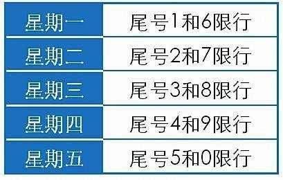 住房公积金还贷款怎么还 公积金还房贷方法-第1张图片-其人生活百科