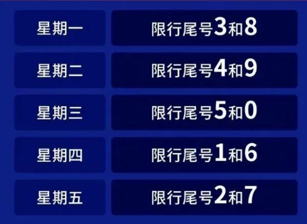 石家庄明天限号吗限车尾号吗 石家庄下周一限行尾号是多少-第1张图片-其人生活百科