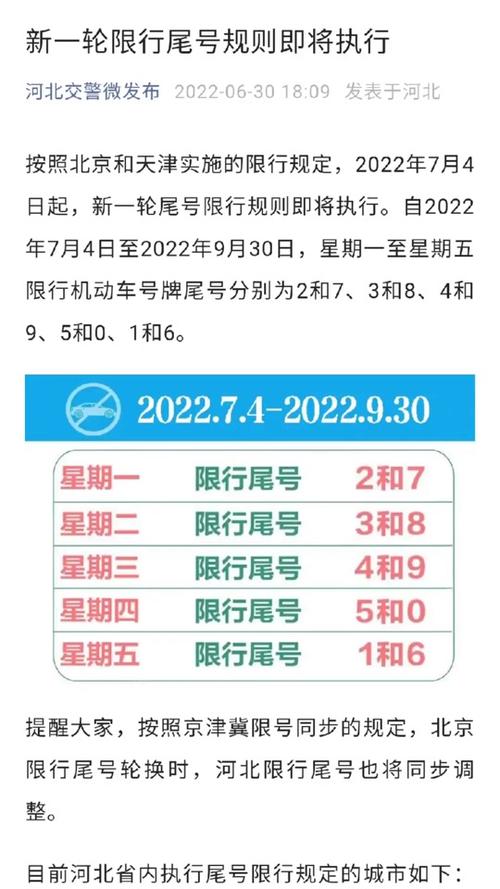 邯郸今日限行尾号是多少 北京限行车辆尾号是多少号-第1张图片-其人生活百科