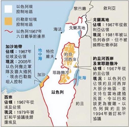 巴勒斯坦地区包括哪些国家和地区 现在巴勒斯坦还有多少领土-第1张图片-其人生活百科