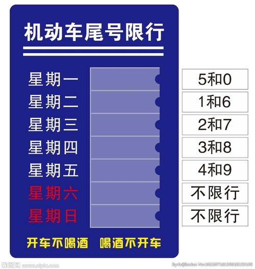 车尾号限行是几点到几点 今日限行尾号查询-第1张图片-其人生活百科