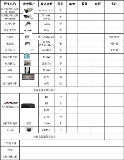 装一套家用监控设备多少钱 家用监控一体机价格-第2张图片-其人生活百科