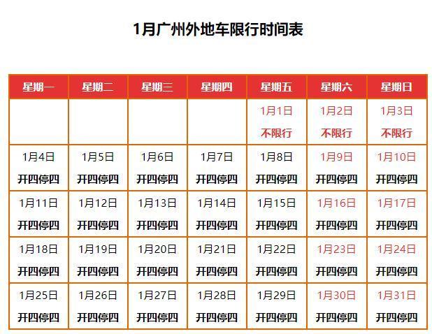 广州限行时间2024年新规定 广州外地货车限行时间最新规定-第1张图片-其人生活百科