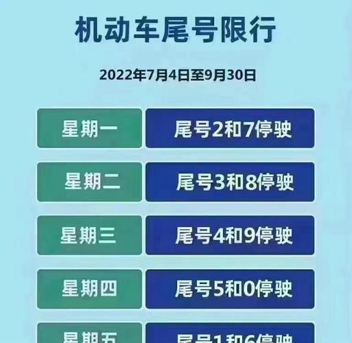 今天限行车辆尾号是多少号 今天限行时间几点到几点-第1张图片-其人生活百科