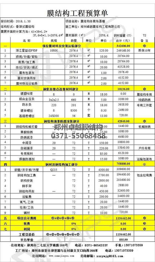 膜结构的膜是什么材料 膜结构价格多少钱一平方-第1张图片-其人生活百科