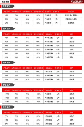 北京限行处罚最新规定出台 北京车牌限行处罚最新规定-第1张图片-其人生活百科