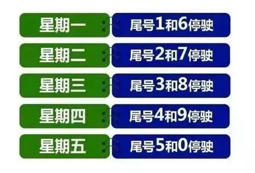 郑州限号时间段几点到几点 郑州限行几点到几点-第1张图片-其人生活百科