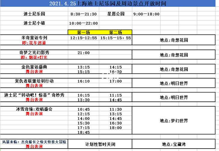 天津限号2021最新限号3月 天津市限号2024年最新限号-第2张图片-其人生活百科