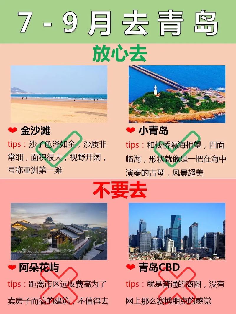 青岛亲子旅游攻略自由行三天 自驾青岛旅游攻略自由行三天-第1张图片-其人生活百科