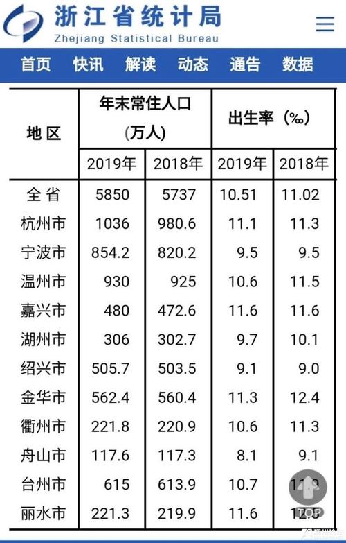 公积金贷款额度低于房贷剩余的额度 影响公积金贷款额度的因素有哪些-第1张图片-其人生活百科