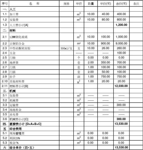 世界顶级豪华游轮多少一张票 海上豪华邮轮之旅-第1张图片-其人生活百科