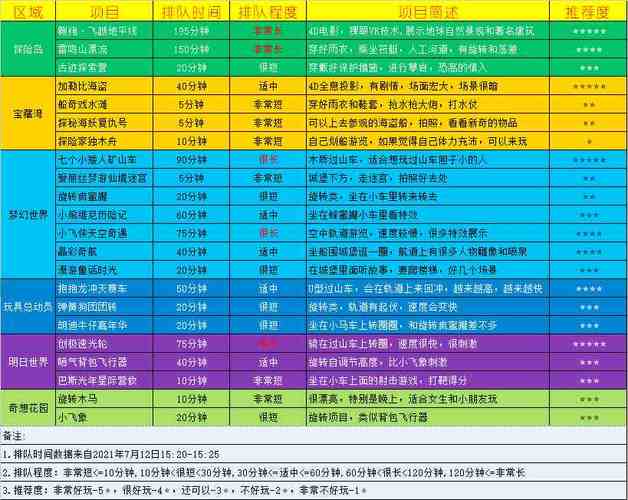 北京限号最新消息今天 北京限号多少号今天-第1张图片-其人生活百科