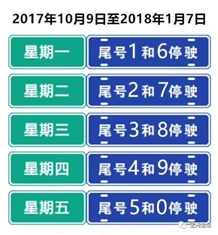 定州限行时间几点到几点 定州限行时间从几点到几点-第1张图片-其人生活百科