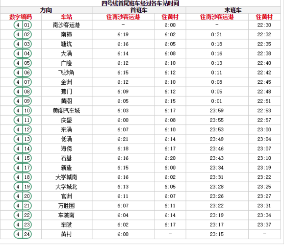 定州今天限号是多少 定州限行2024最新限号时间表-第1张图片-其人生活百科