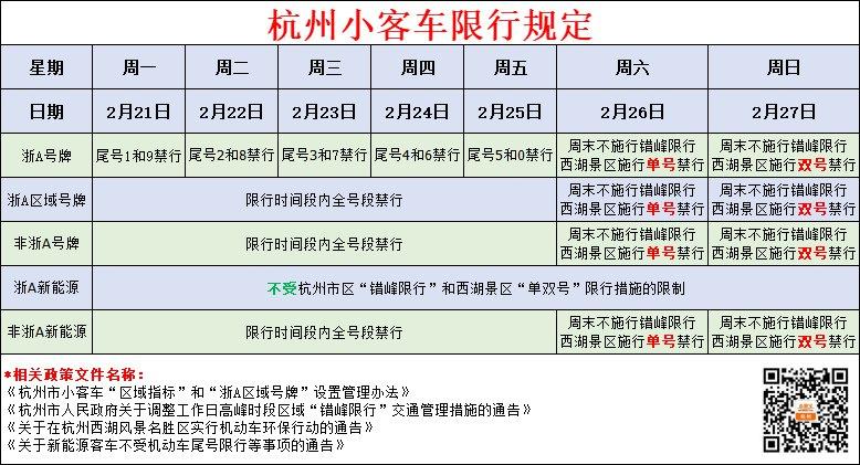 西湖单双号限行时间 灵桥单双号限行时间-第1张图片-其人生活百科