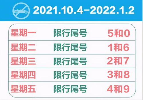 保定限号2023年4月最新限号时间表 保定限号2024最新限号时间表-第1张图片-其人生活百科