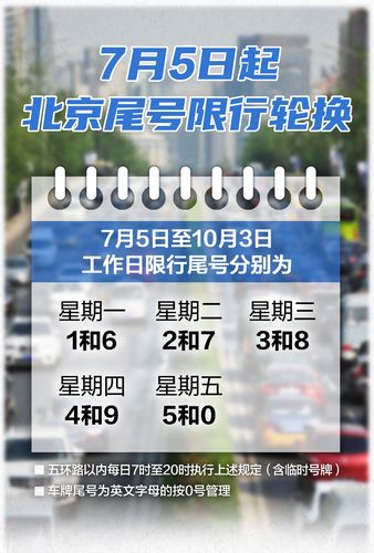 22年10月北京限行尾号表 2024年7月北京市限行规定-第1张图片-其人生活百科