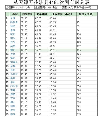 酱料有多少种 正宗秘制酱料绝密配方-第2张图片-其人生活百科