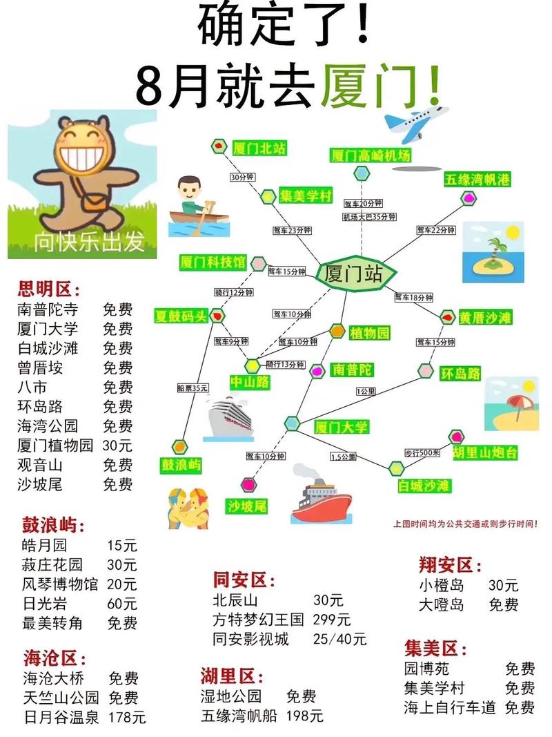 厦门旅游攻略自由行最佳线路5天 厦门适合孩子玩的地方-第1张图片-其人生活百科