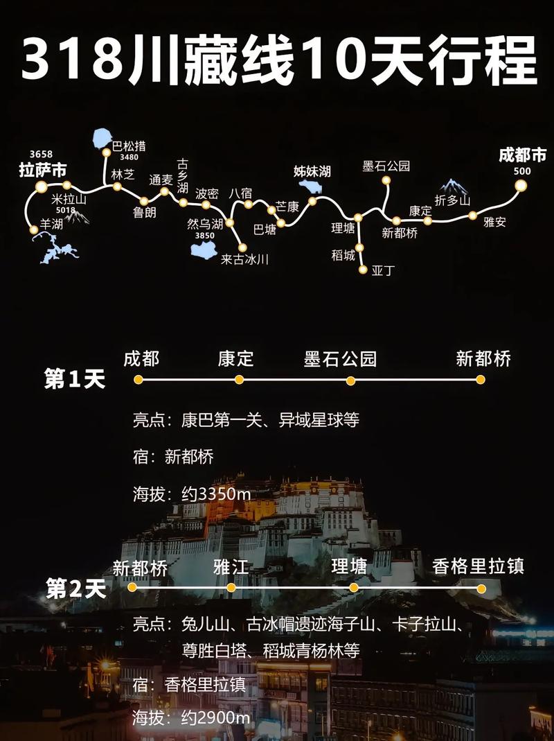 探索川藏铁路之旅：揭秘成都至西藏的最美火车路线-第1张图片-其人生活百科