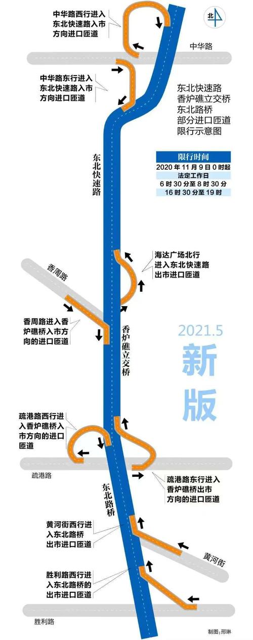 达沃斯大连2024车辆限号区域 大连限号规定-第2张图片-其人生活百科