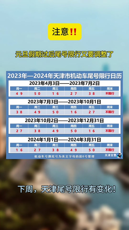 2023年10月份限号查询 开封2019年12月限号-第1张图片-其人生活百科