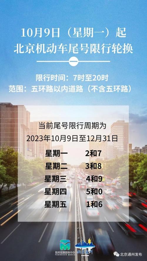 2023年10月份限号查询 开封2019年12月限号-第2张图片-其人生活百科