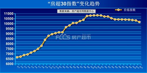 淄博张店40万以下二手房 山东淄博二手房价格-第2张图片-其人生活百科