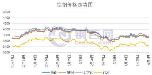 安基瓷砖是一线品牌吗 安基瓷砖好吗-第1张图片-其人生活百科