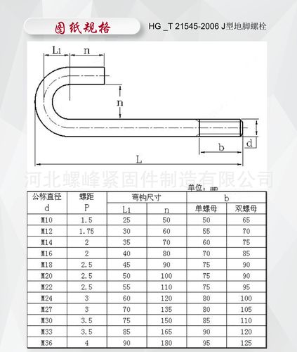 雍锦半岛二手房 雍翠华府二手房价格-第1张图片-其人生活百科