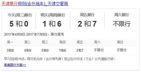 明天限号是多少保定 明天石家庄限号吗尾号几和几-第1张图片-其人生活百科
