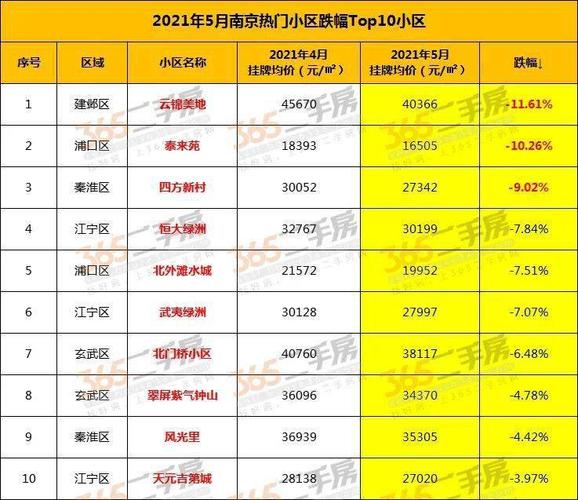 蜜汁樱桃做法 毛樱桃怎么做樱桃酱-第1张图片-其人生活百科