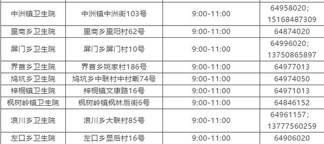 2024年杭州限行最新规定 禁止外来人员出入通知-第1张图片-其人生活百科