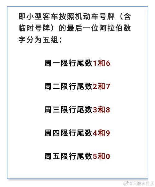 贵阳限号查询尾数 贵阳车辆限号查询-第1张图片-其人生活百科