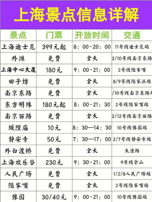 干锅包菜要不要焯水 干锅包菜的家常做法-第1张图片-其人生活百科