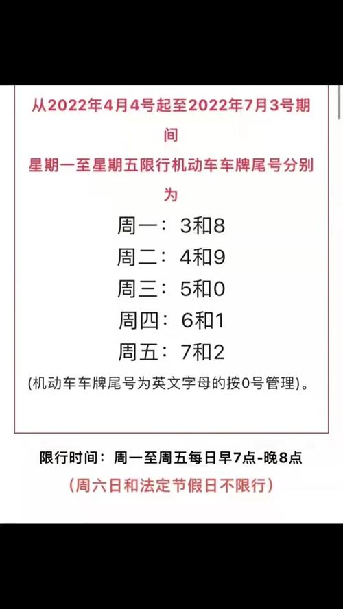 北京今天限行尾号表 北京今天限行尾号是多少号-第1张图片-其人生活百科