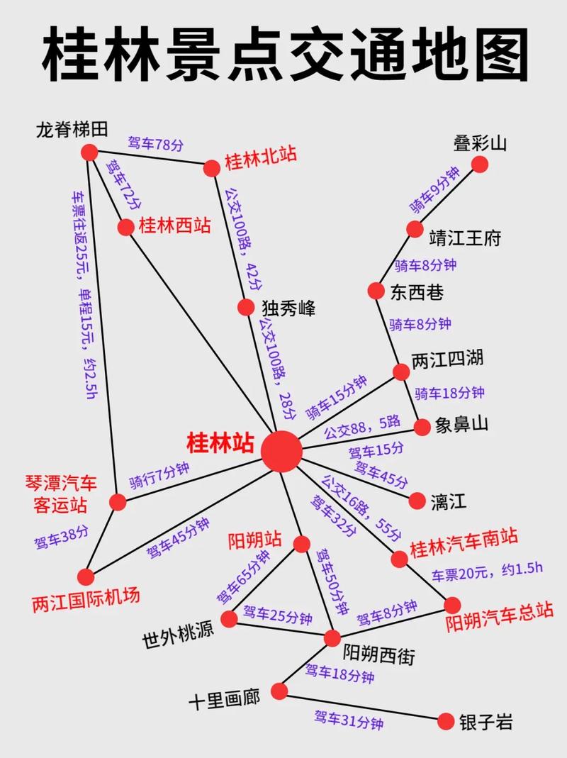 桂林自由行攻略 4天三夜详细攻略 桂林2日游最佳路线-第2张图片-其人生活百科